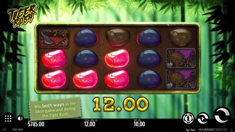 tiger rush slot machine|Tiger Rush Slot Machine by Thunderkick .